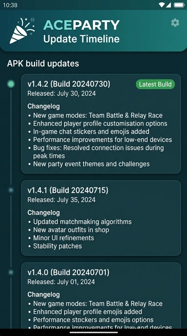 Riwayat Versi aceparty untuk Pengguna Android
